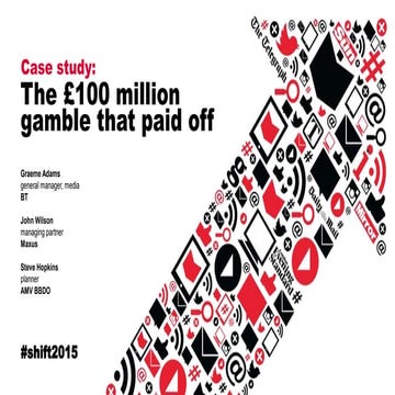 The £100 million gamble that paid off