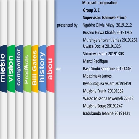 Microsoft presentation