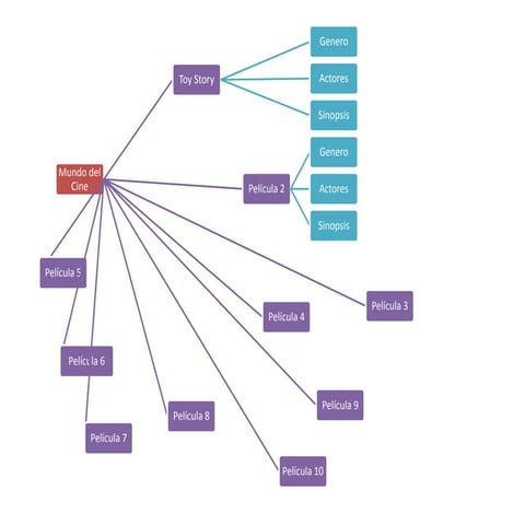 Steven Greer - CE5-CSETI - 18. Spectrum of Reality Diagram | PDF