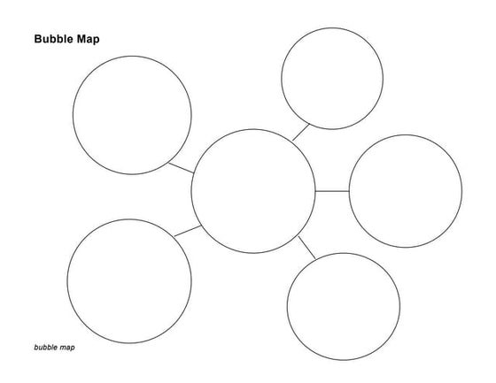 Bubble map | DOCX