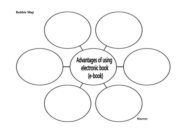 bubble-map