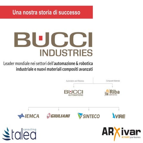 Case history Bucci Industries - Digitalizzazione di Fatturazione Elettronica,...