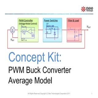 Concept Kit:PWM Buck Converter Aver...