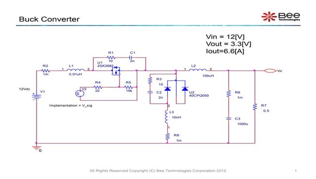 Blow time of current function by Fuse Device Modeling | PDF
