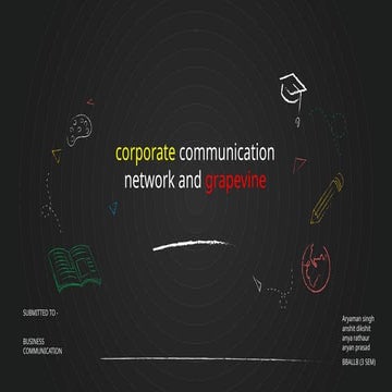 business C ommunication presentaion.pptx