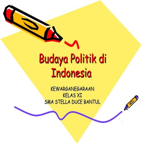 Budaya politik