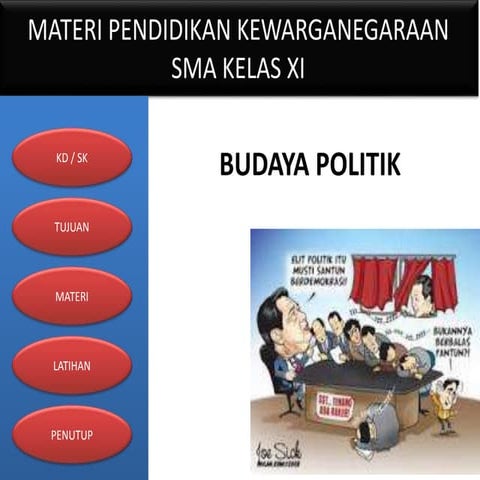 Budaya politik