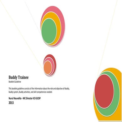 Buddy program | PPTX