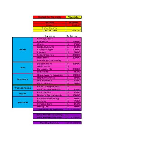 schooldistrictcodes | PDF