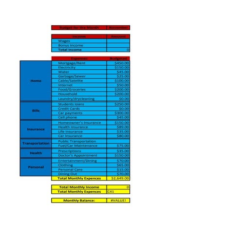Spending And Savings Worksheet | PDF