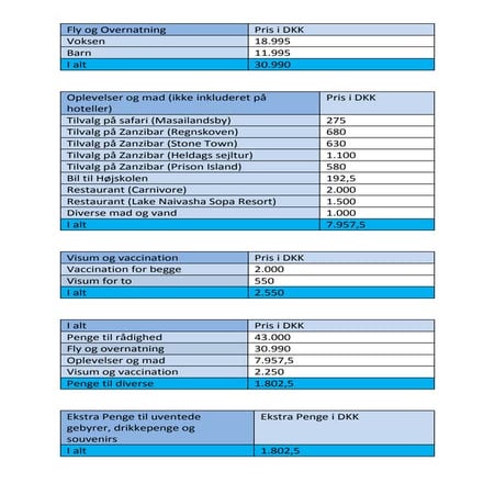 Stools | PDF