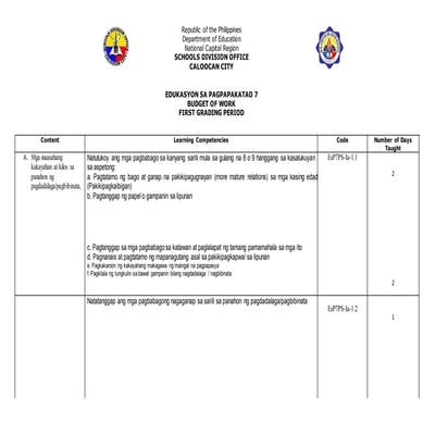 BUDGET-OF-WORK-EsP-7-10.docx