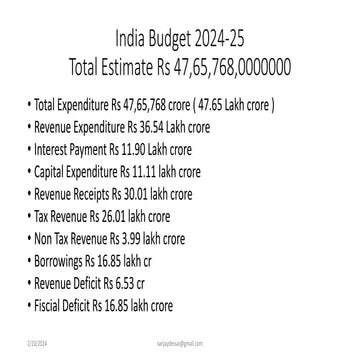 India Budget 2024 25. Highlights of budgeted expediture