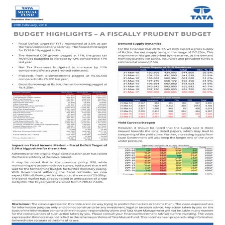 Budget Highlights - A Fiscally Prudent Budget