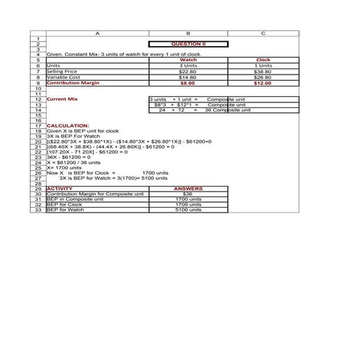 Budgeting Problem - JRM
