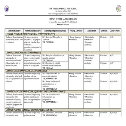 2D Animation NCIII Budget of Work