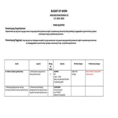 Budget of work 3  (1)