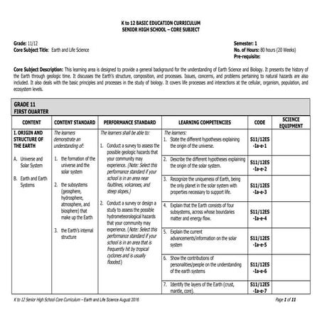 Budget of work of earth and life science