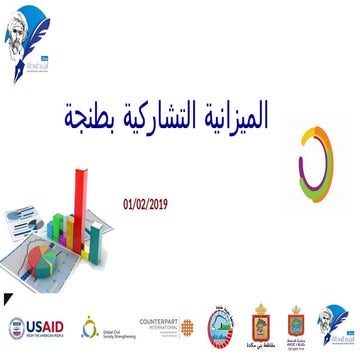 budget participatif pour les associations.pptx