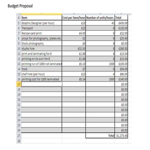 Budget plan | PPT