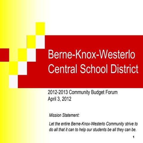 BKW Budget Presentation 2012-13