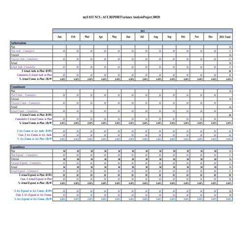 Budget template XLSX