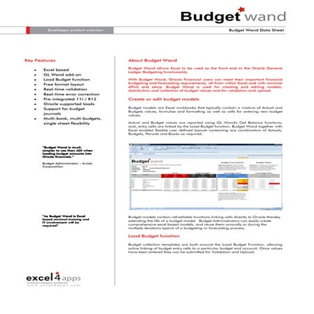 Budget wand datasheet