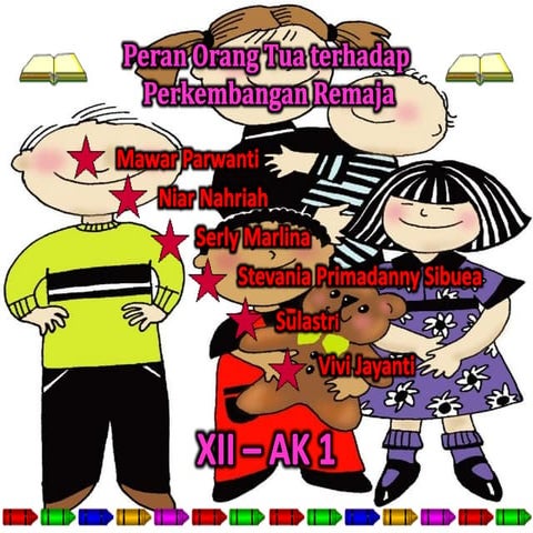 Peran Orang Tua Terhadap Perkembangan Remaja