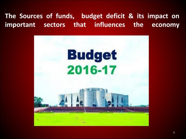 Budjet deficit of Bangladesh 2016-17