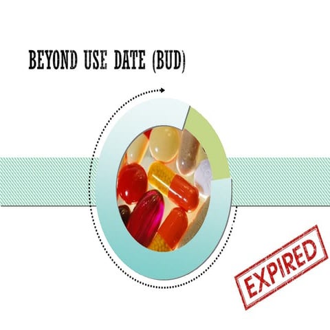 BUD (Beyond Use Date).pptx