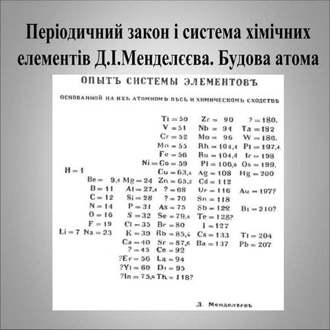 Budova atoma.ppt