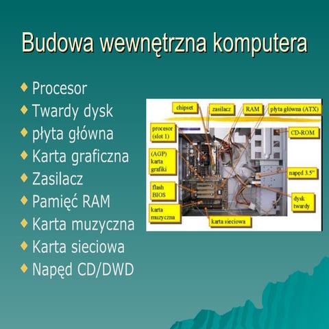 What Is Maslow S Hierarchy Of Needs Theory Of Motivation