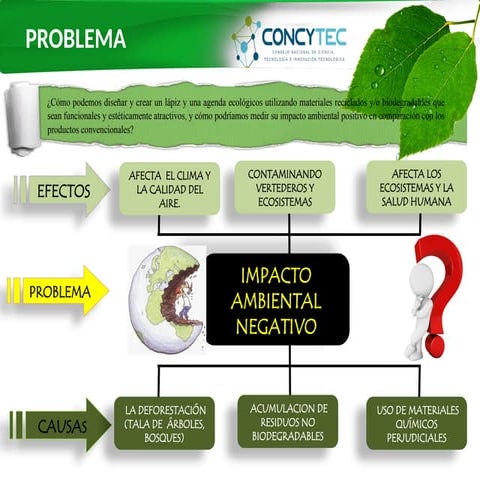 Conservación del dedio ambiente mediante el uso responsable de los ...