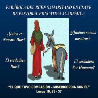 teología de la misericordia 