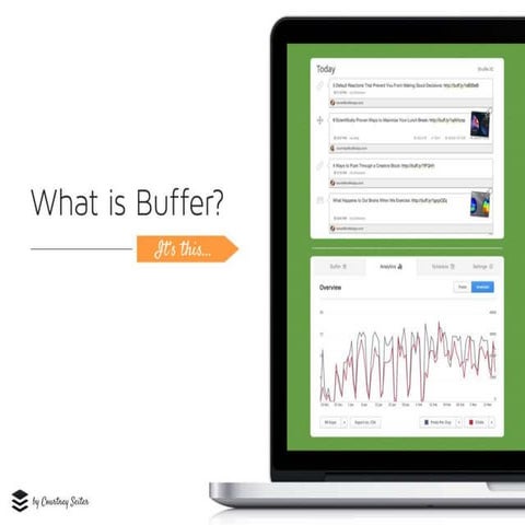Appirio redesign | PDF