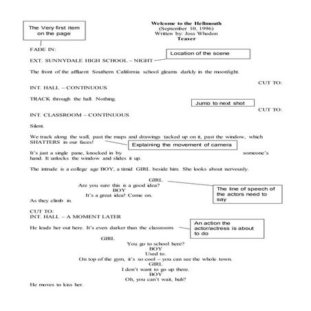Story synopsis outline | DOCX