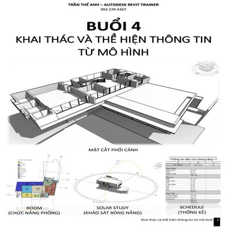 Buổi 4