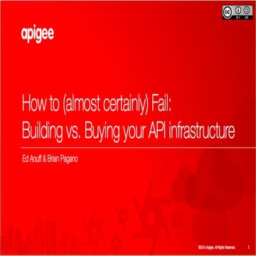 How to (almost certainly) fail: Building vs. buying your API infrastructure