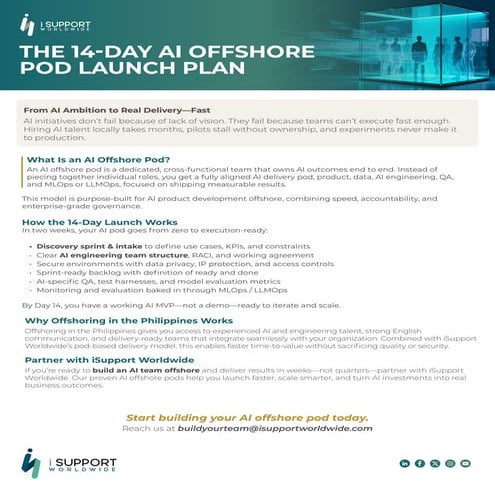 Build an AI Offshore Pod in Faster The 14‑Day AI Offshore Pod Launch ...