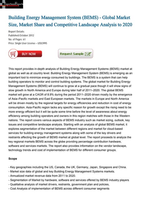 Building Energy Management System Bems Global Market Size Market Share And Competitive Building Energy Management System Bems Global Market Size Market Share And Competitive