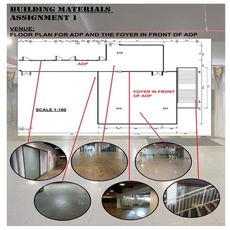 Building material assignment 1