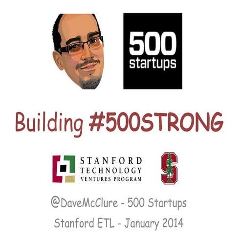Building 500 Startups: #500STRONG