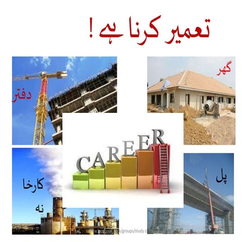 Building a character