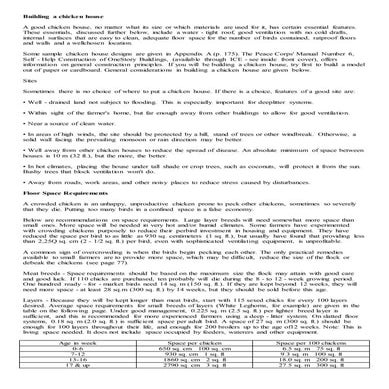 Building a chicken house