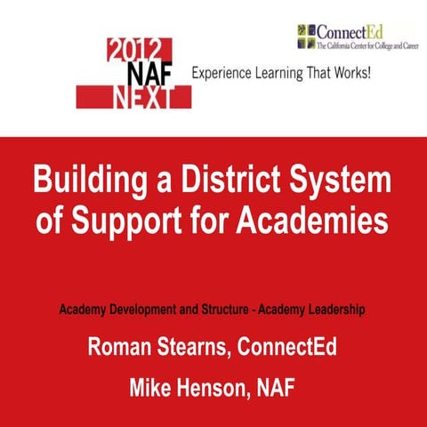 Building a district system of support for academies