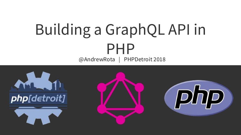 Graphql Php Graphql Php