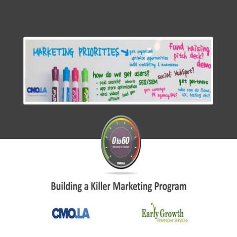 Marketing for Startup: Building a Killer Marketing Program