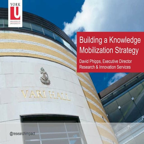 Building a KMb Strategy - CECYMH model