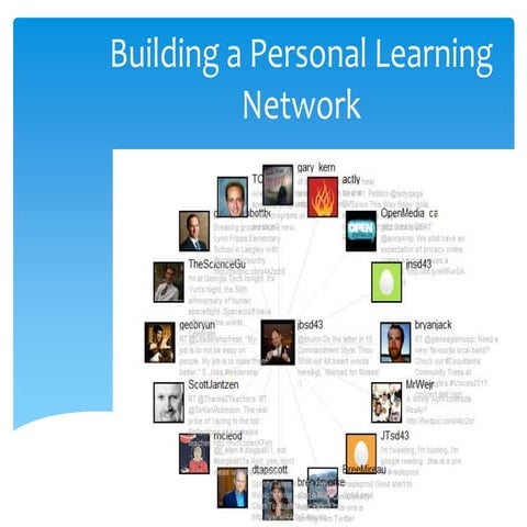 Building a personal learning network