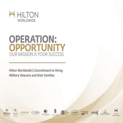 Building A World Class Military Program